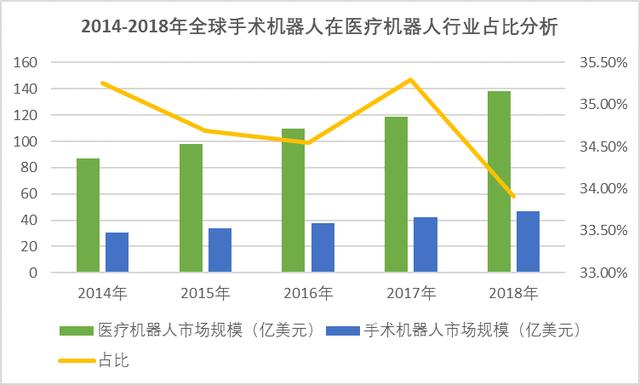 保险有温度,人保服务_从机器人太奶式走路看2024机器人关节模组行业概况及市场现状