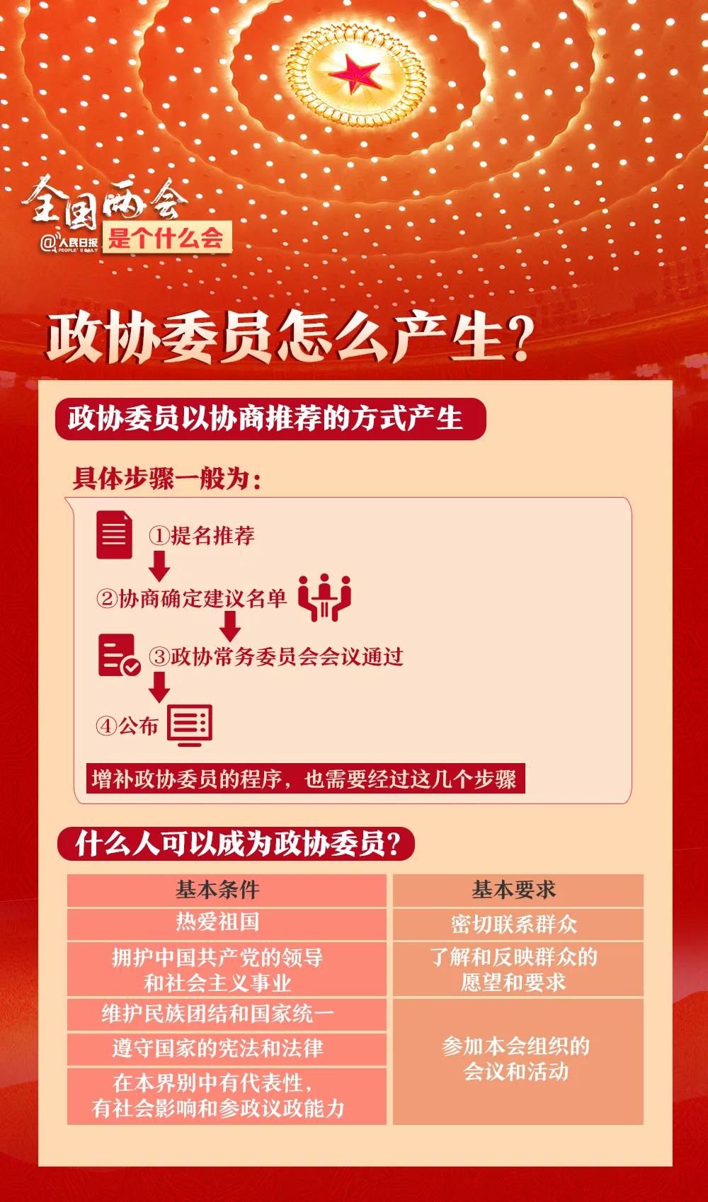 全国政协委员、天娱数科副总经理贺晗：促进智算资源互联互通 建立智算基础设施评价体系