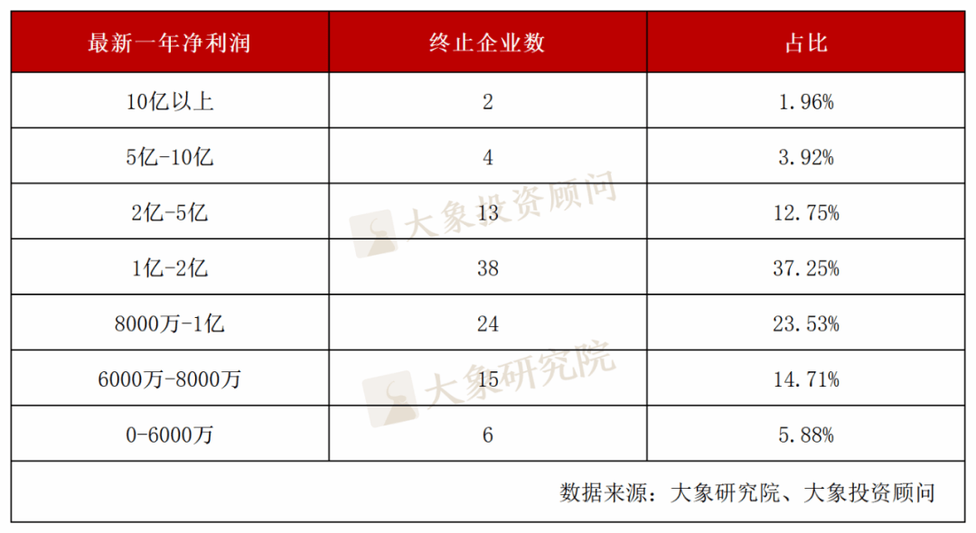 陆海新能深交所主板IPO“终止” 主营业务涉及水力发电、光伏发电、风力发电等