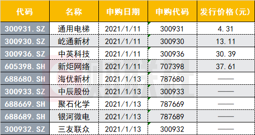 陆海新能深交所主板IPO“终止” 主营业务涉及水力发电、光伏发电、风力发电等