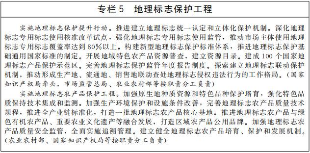 2024年知识产权代理产业现状及未来发展趋势 2023年海关实施知识产权保护措施6.7万次_人保服务,人保有温度