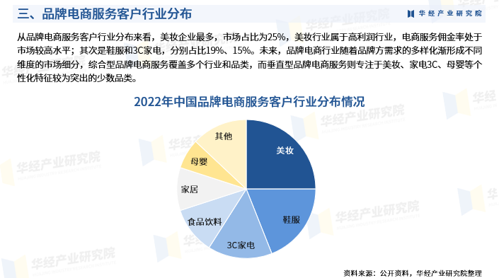 2024数字创意产业未来发展趋势及方向分析预测_保险有温度,人保服务 
