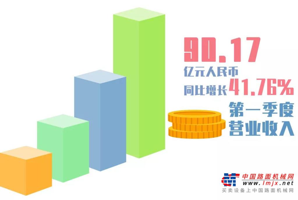 真金白银彰显信心 上市公司回购持续扩军