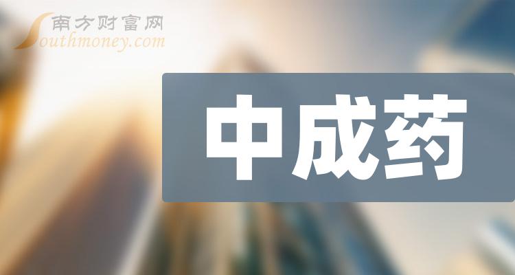 人保车险,拥有“如意行”驾乘险，出行更顺畅！_2024中国化学添加剂行业市场概述及投资风险分析