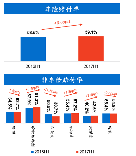 人保车险,人保财险 _2024年电商平台行业的市场发展现状及发展趋势分析