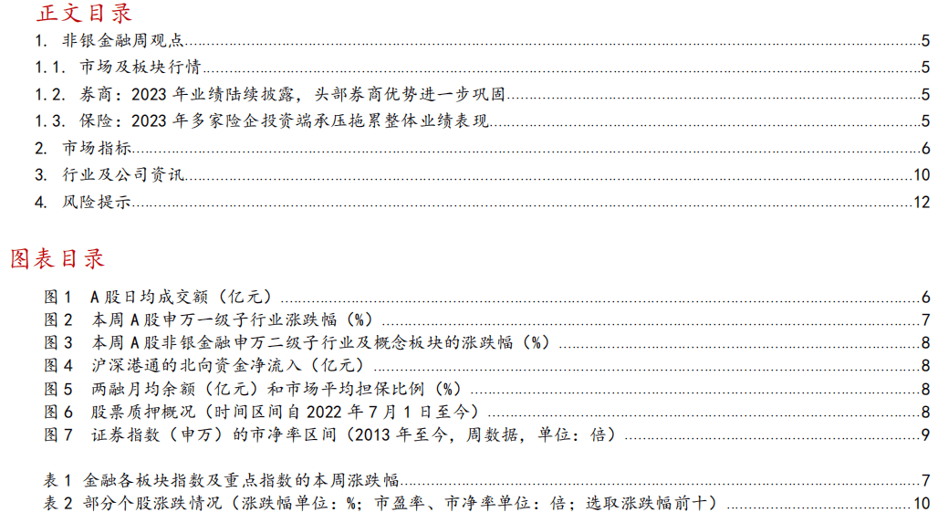 人保车险,人保有温度_文化产业分析 2024年一季度全国规上文化企业营业收入增长8.5%
