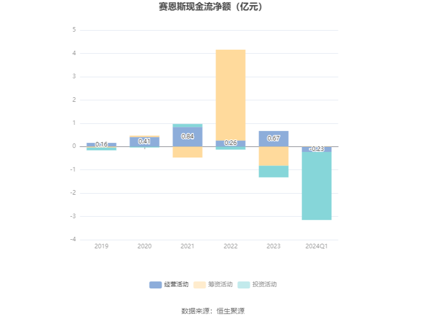 人保车险,人保有温度_文化产业分析 2024年一季度全国规上文化企业营业收入增长8.5%