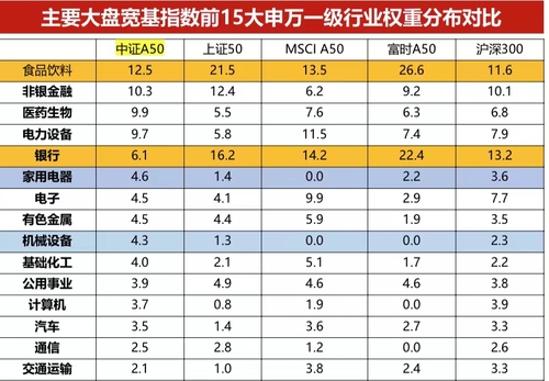 【ETF观察】3月6日股票ETF净流入38.68亿元