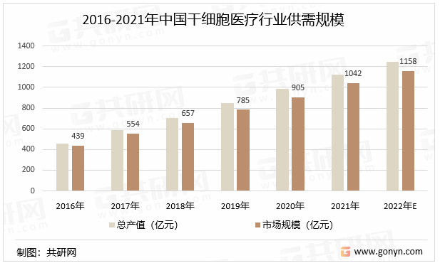 人保财险 ,拥有“如意行”驾乘险，出行更顺畅！_2024年新型材料产业链的供需布局及发展现状