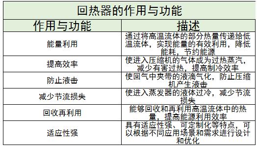2024燃气轮机行业市场发展现状及供需格局分析_人保服务 ,人保护你周全