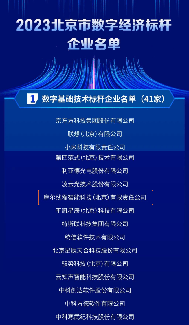 2024年中国量子通信行业深度调研及投资机会 国际首次量子反常霍尔态_人保车险   品牌优势——快速了解燃油汽车车险,拥有“如意行”驾乘险，出行更顺畅！