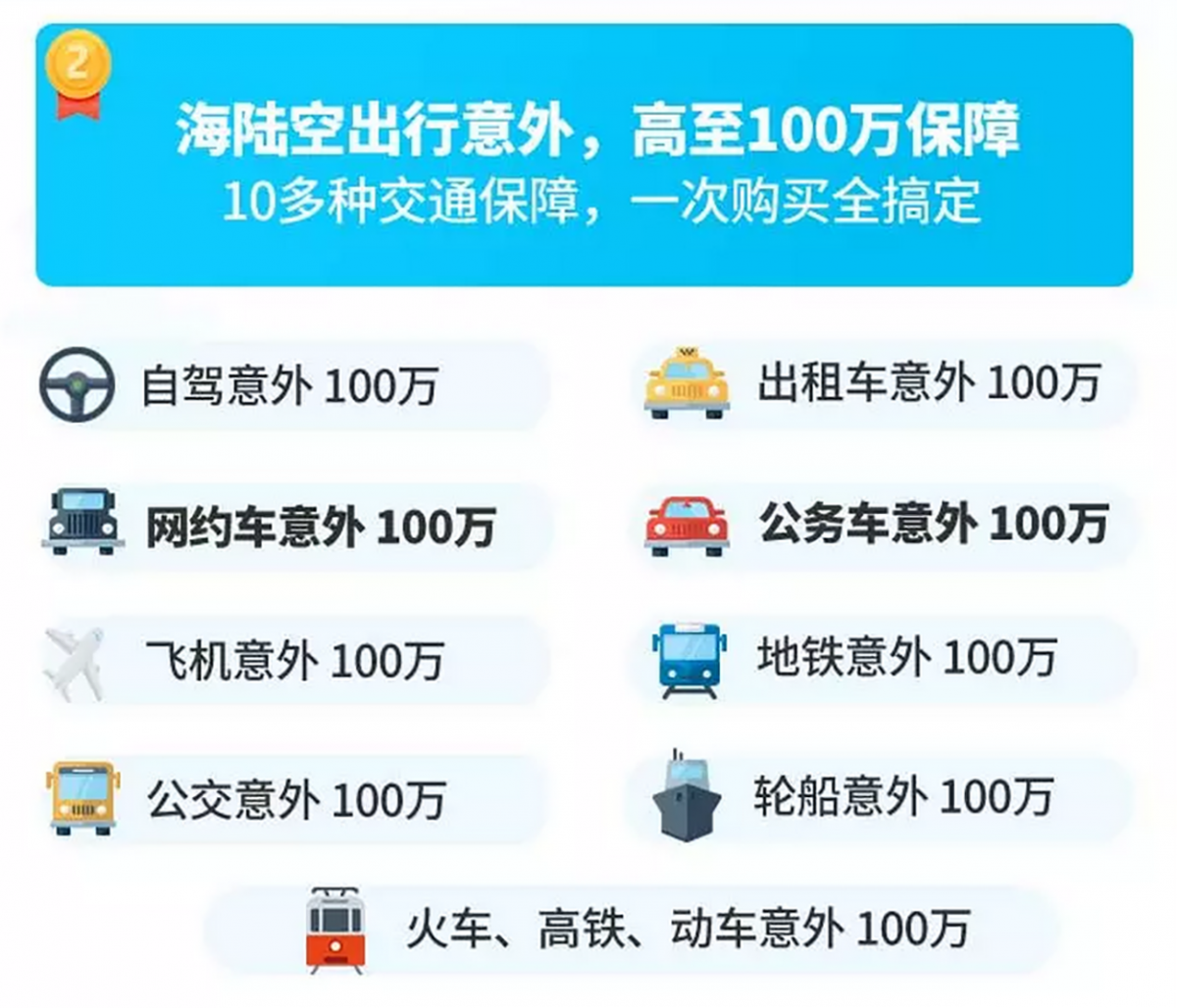 中国露营车租赁市场调查分析与发展预测_拥有“如意行”驾乘险，出行更顺畅！,人保有温度