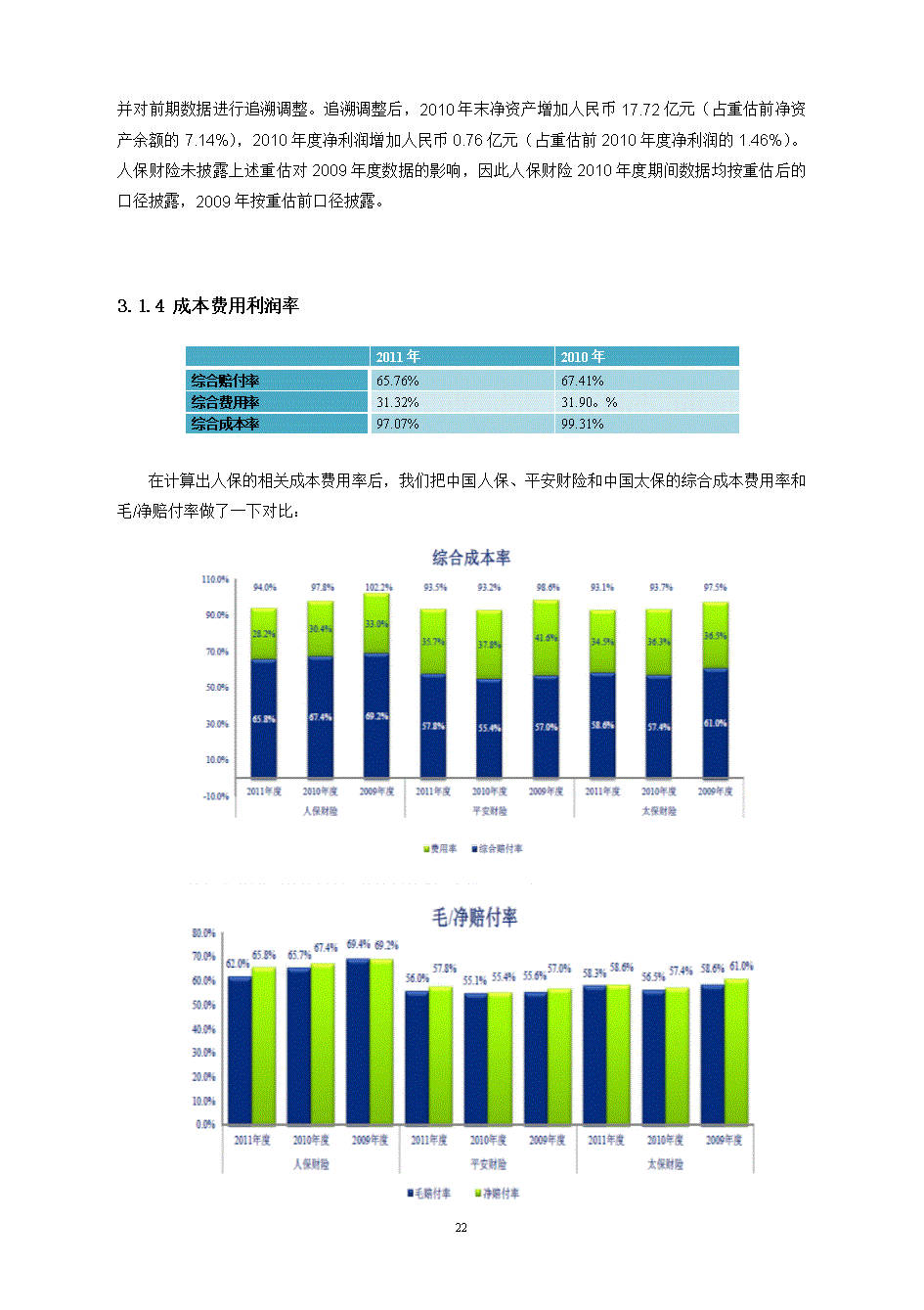 人保财险 ,人保有温度_4月全球船舶订单量同比增长24% 船舶行业供需格局分析