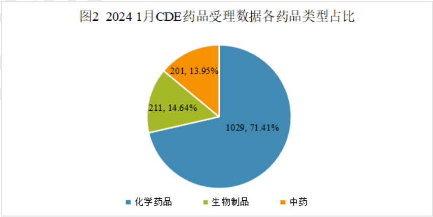保险有温度,人保财险 _如何撬动千亿抗哀市场?2024中药化妆品行业发展前景预测
