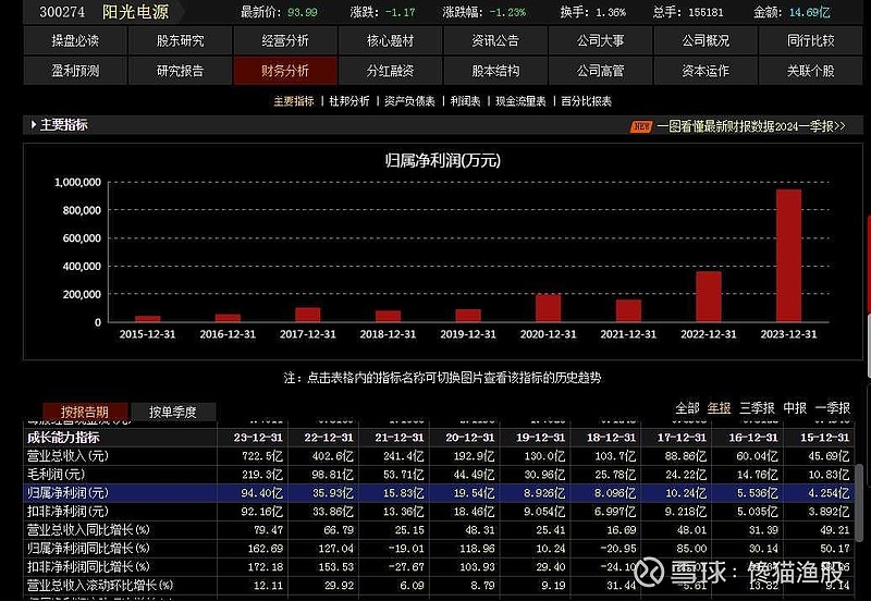 人保服务,人保财险政银保 _全国有线电视实际用户达2.02亿户 有线电视机顶盒行业发展如何?