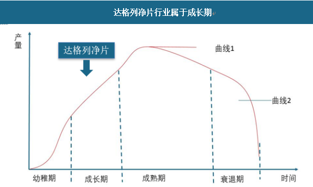 人保财险 ,人保护你周全_细胞免疫治疗行业深度调研 未来发展前景广阔 具有巨大的潜力和机会
