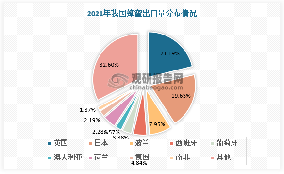 拥有“如意行”驾乘险，出行更顺畅！,人保护你周全_中国小麦淀粉行业市场发展及重点企业分析