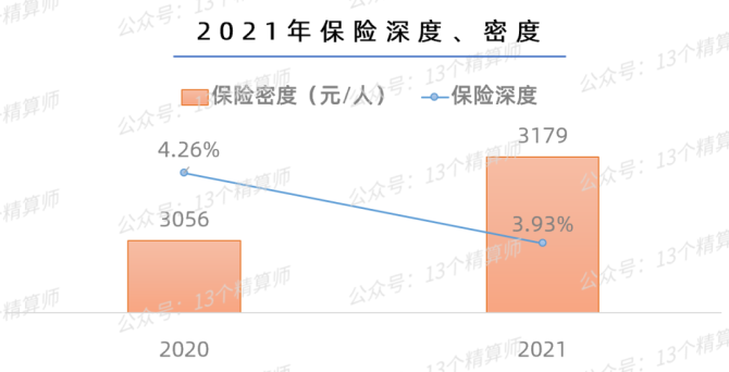 4月全国林业采购经理指数发布 林业行业现状及挑战分析_人保伴您前行,人保服务
