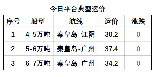 拥有“如意行”驾乘险，出行更顺畅！,人保护你周全_中国小麦淀粉行业市场发展及重点企业分析