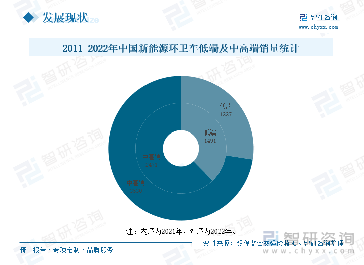 人保伴您前行,拥有“如意行”驾乘险，出行更顺畅！_2023年中国非酒精饮料行业市场现状及未来发展前景分析