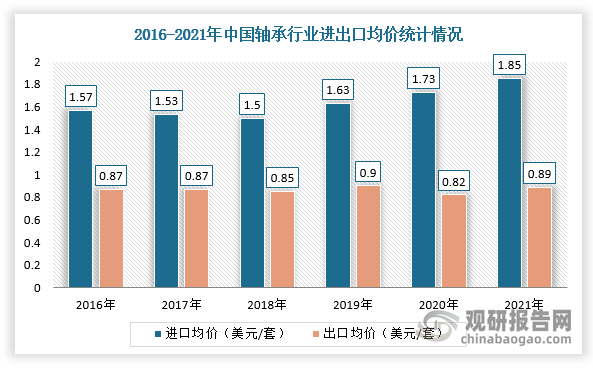 加工贸易行业调研及加工贸易行业未来发展前景预测2024_人保车险,人保财险 