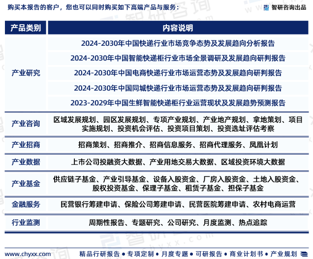 人保财险政银保 ,人保财险 _2024中国实景三维行业市场前瞻及未来发展战略