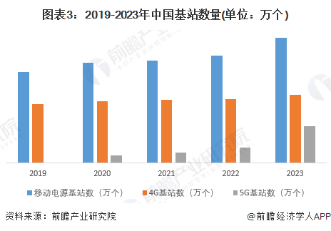 人保财险政银保 ,人保财险 _2024中国实景三维行业市场前瞻及未来发展战略