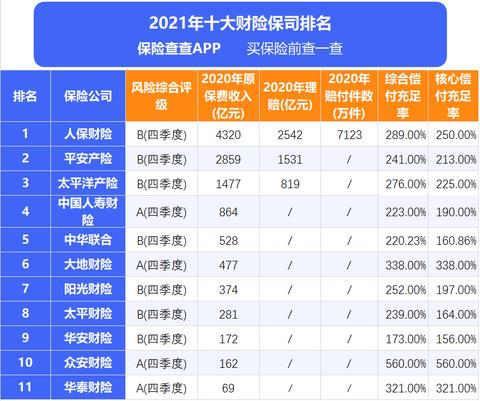 人保车险,拥有“如意行”驾乘险，出行更顺畅！_2024年低空经济行业深度分析及投资战略咨询 河北首条无人机物流运输航线 在雄安试航成功