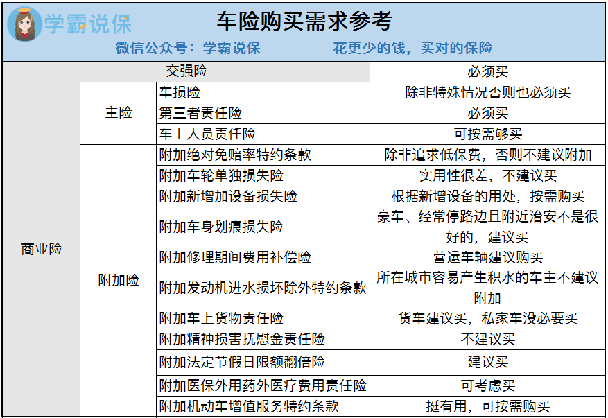 人保车险   品牌优势——快速了解燃油汽车车险,人保服务 _信创云行业现状及市场预测 完善信创云产业生态建设将成为未来信创云的布局重点之一