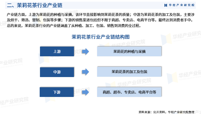 2024融合通信行业发展现状及未来市场前瞻_保险有温度,人保财险 