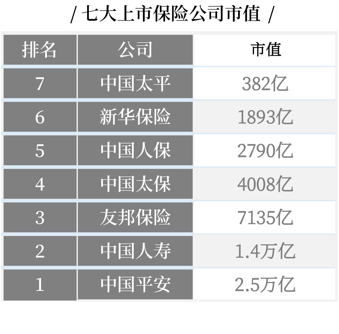 拥有“如意行”驾乘险，出行更顺畅！,人保财险 _面板行业市场供需格局分析及投资前景 预测2024年大尺寸显示面板出货量将同比增长7.4%