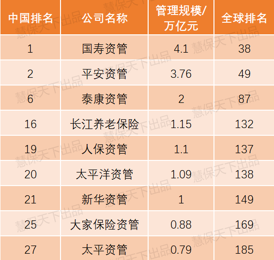 人保财险政银保 ,拥有“如意行”驾乘险，出行更顺畅！_交通工程咨询行业市场现状及未来趋势展望2024