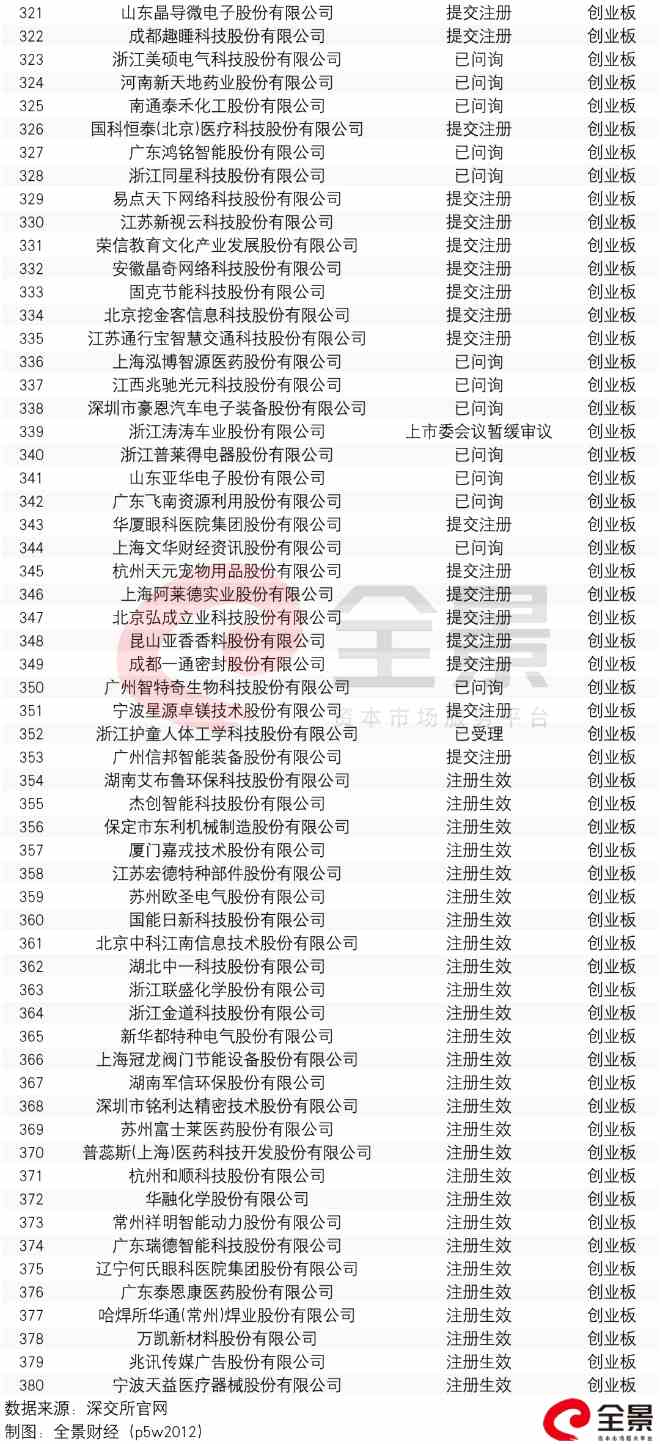 A股申购 | 光学玻璃及特种功能玻璃厂商戈碧迦(835438.BJ)开启申购 产品已进入比亚迪供应链体系