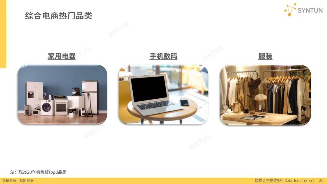 人保伴您前行,人保有温度_电商智能仓储行业格局及市场趋势预测2024