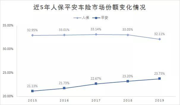2024奶牛养殖行业市场前景预测_人保车险   品牌优势——快速了解燃油汽车车险,拥有“如意行”驾乘险，出行更顺畅！