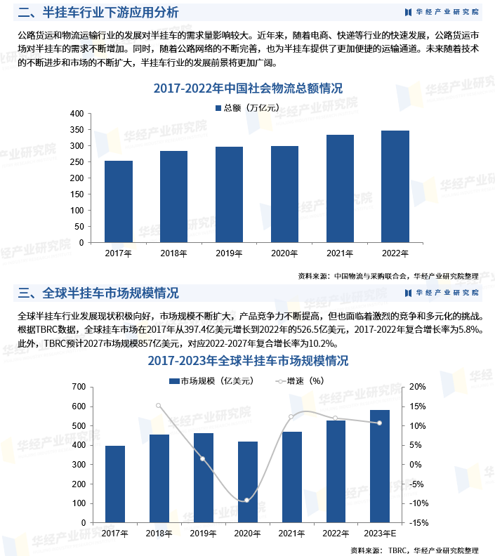 人保财险政银保 ,人保财险 _2024年国际物流行业市场深度调研及发展前景投资预测 西部陆海新通道铁海联运突破30万标箱