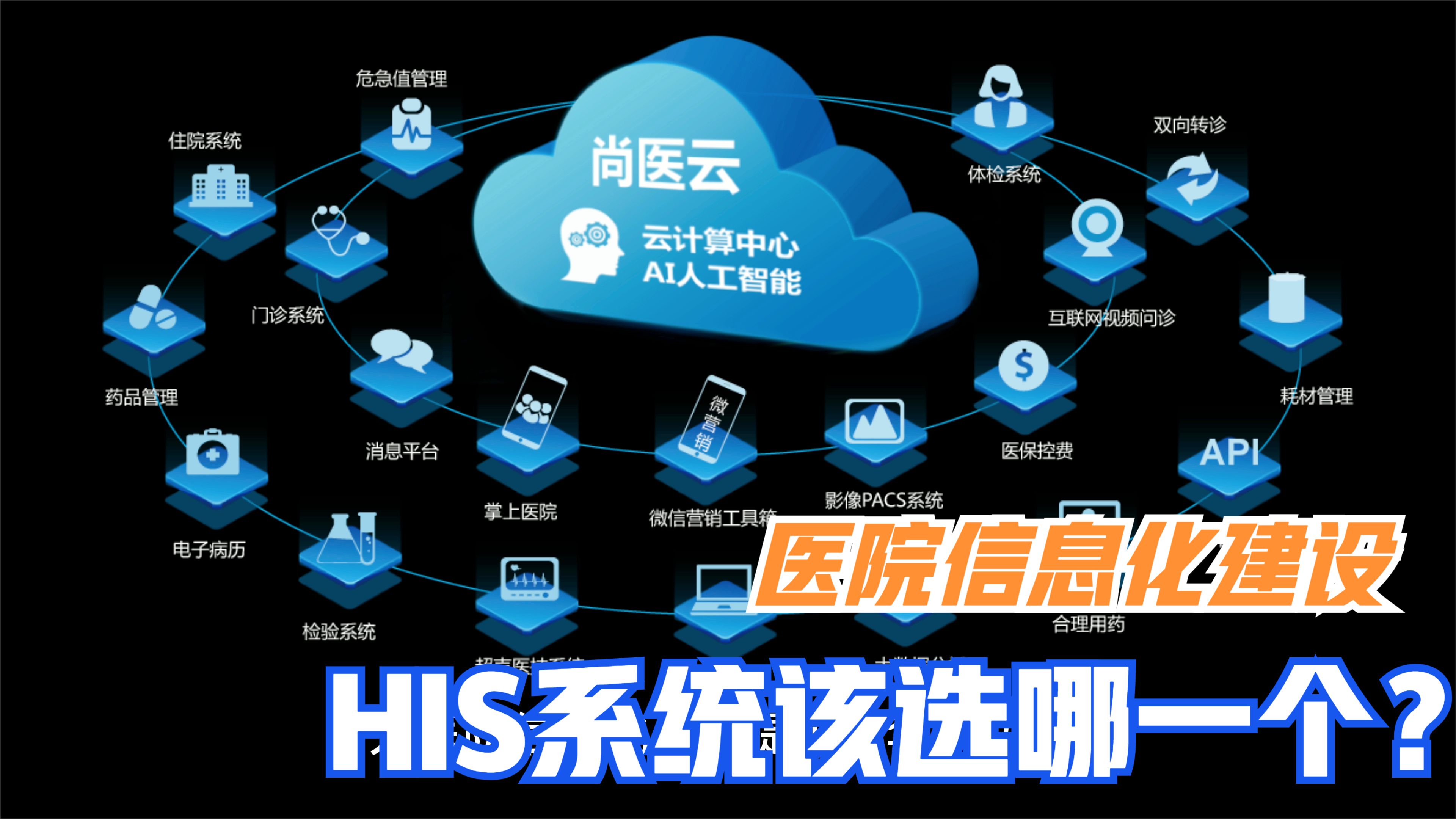 2024年中国医院信息系统(HIS)行业的产业链上下游结构及发展前景_人保服务 ,人保车险
