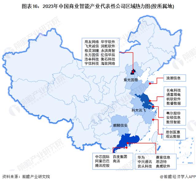 2024年OCR产业链上下游结构及发展趋势分析_人保财险政银保 ,人保服务