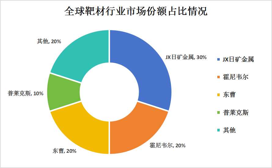 机床工具行业市场现状及竞争格局、供需格局分析2024_人保车险   品牌优势——快速了解燃油汽车车险,人保有温度