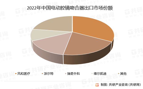 机床工具行业市场现状及竞争格局、供需格局分析2024_人保车险   品牌优势——快速了解燃油汽车车险,人保有温度