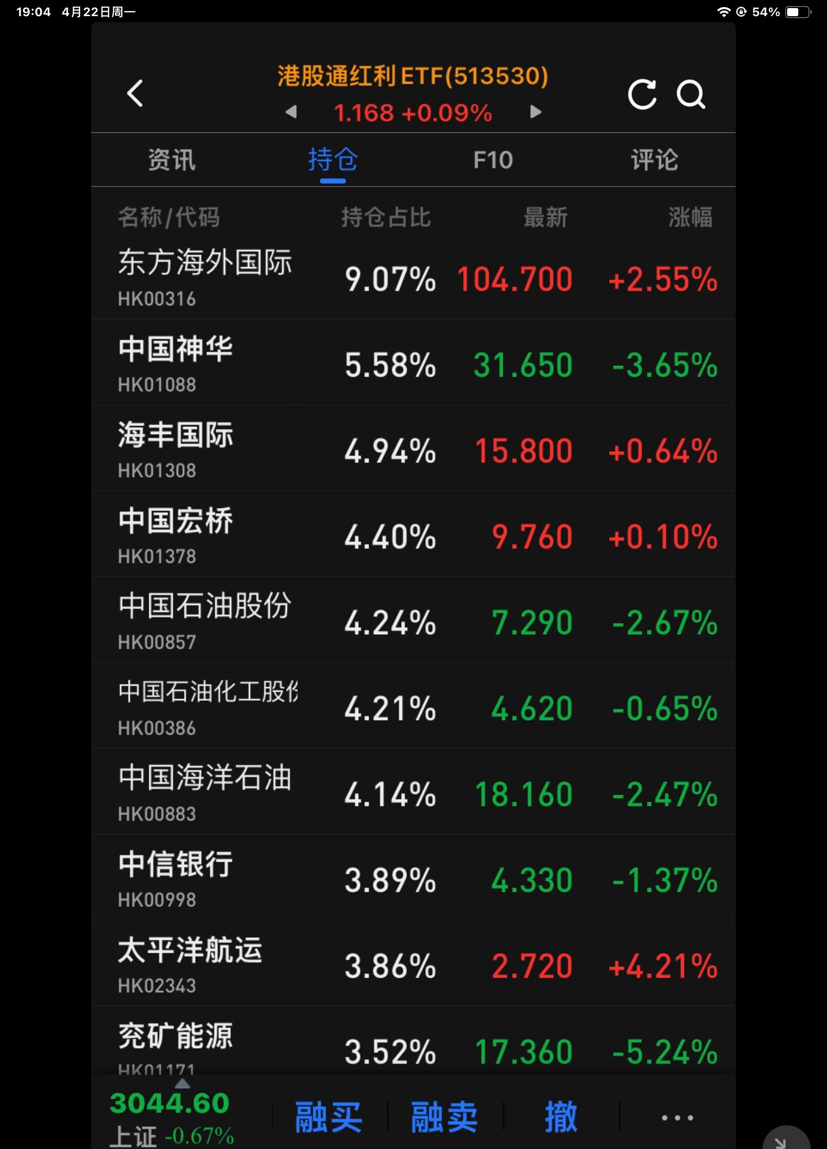 A股年报披露超100家，多家公司慷慨分红！