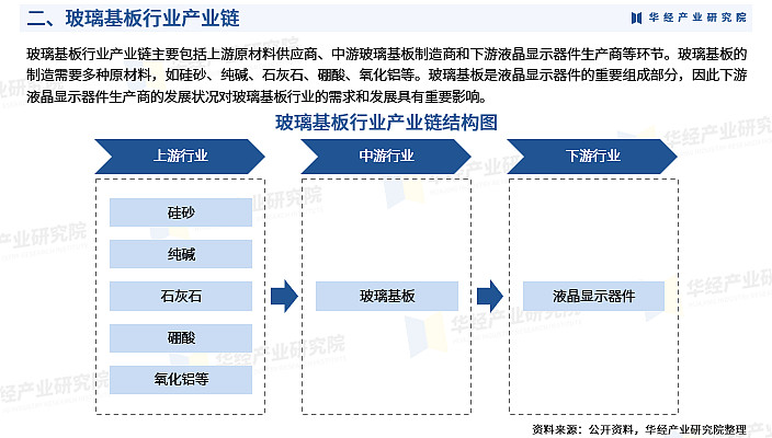 信号系统行业市场现状发展及未来市场预测2024_人保车险   品牌优势——快速了解燃油汽车车险,人保护你周全