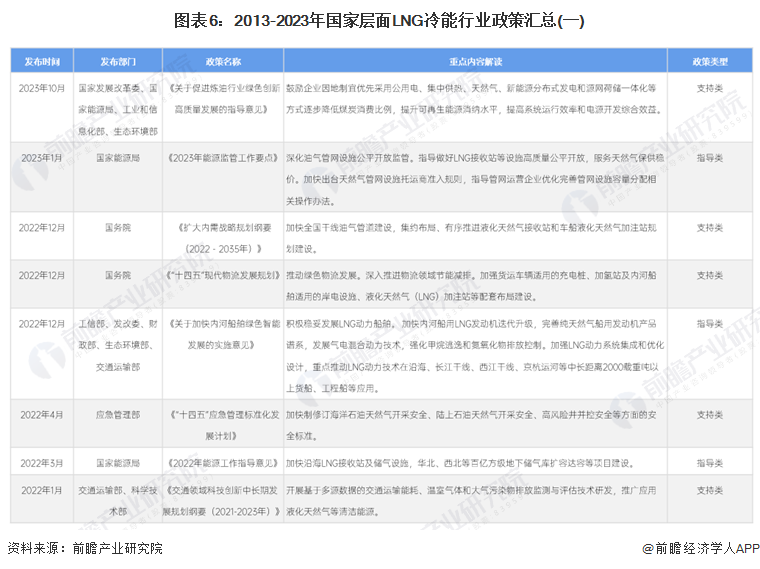 2024年清洁设备行业的市场发展现状及发展趋势分析_人保财险 ,人保护你周全