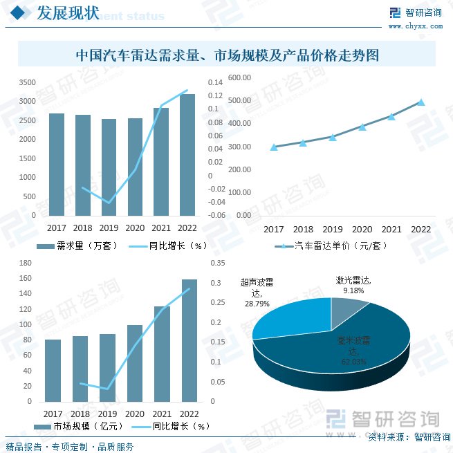 2024年清洁设备行业的市场发展现状及发展趋势分析_人保财险 ,人保护你周全