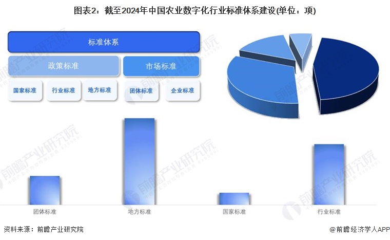 2024年清洁设备行业的市场发展现状及发展趋势分析_人保财险 ,人保护你周全