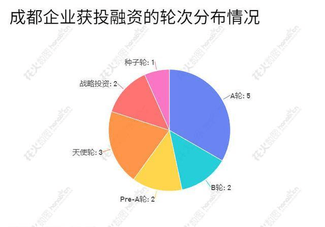 外资加紧布局A股！全球巨头已出手