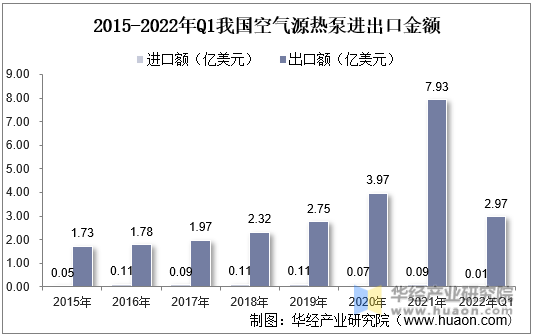 公路养护行业发展现状及前景趋势分析_保险有温度,人保车险