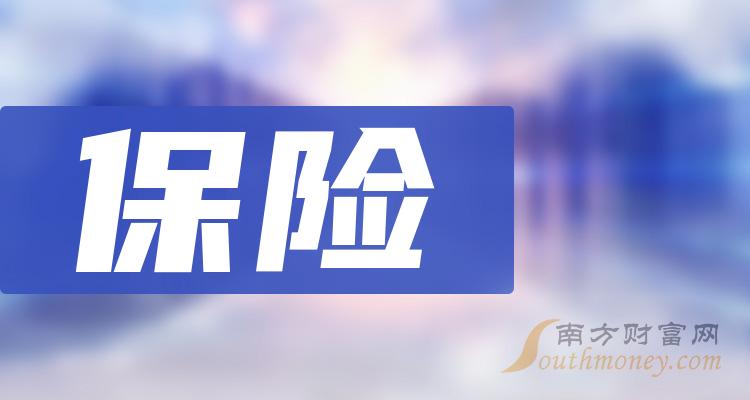 投影设备行业市场深度分析2024_人保伴您前行,人保有温度