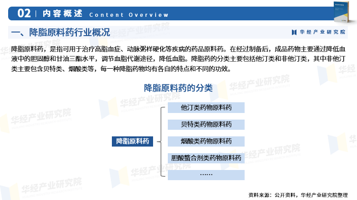 2024年中国生物水泥行业的产业链上下游结构及发展前景分析_人保车险   品牌优势——快速了解燃油汽车车险,拥有“如意行”驾乘险，出行更顺畅！