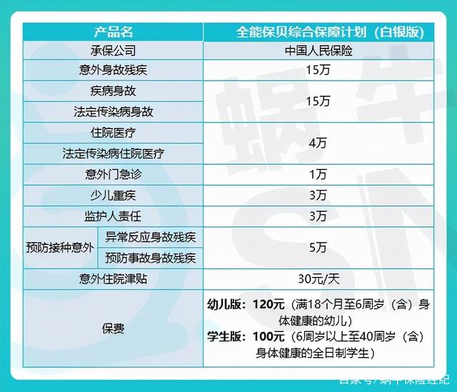 2024中央厨房行业市场现状及竞争格局分析_保险有温度,人保车险